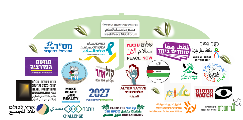 פורום ארגוני השלום הישראלי יקיים ב 31-1-24 (8:30-15:30) כנס תחת הכותרת: "יוצרים.ות תקווה משנים.ות מציאות"